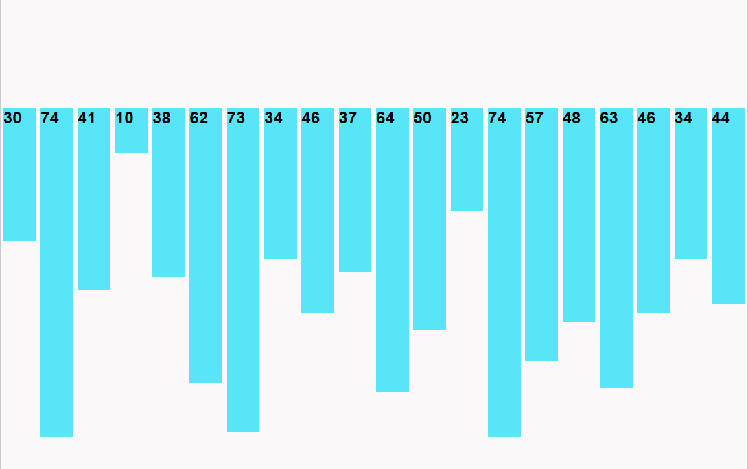 Algorithm Visualizer